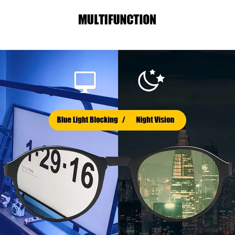 Gafas antideslumbrantes para h - Lighting Jockey reseña y precio