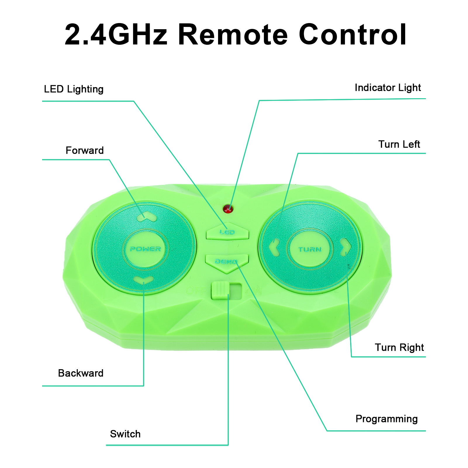 Gecko de Control Remoto, Vehíc - Gecko Lighting & Decor reseña y precio
