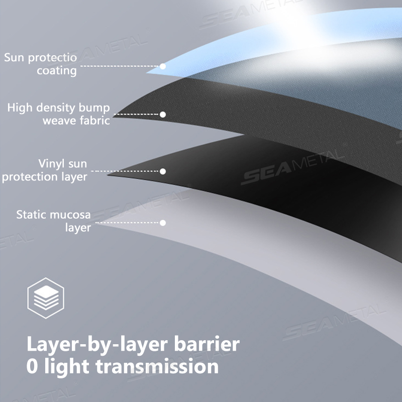 SEAMETAL-funda parasol de 4 ca - Lighting Jockey reseña y precio