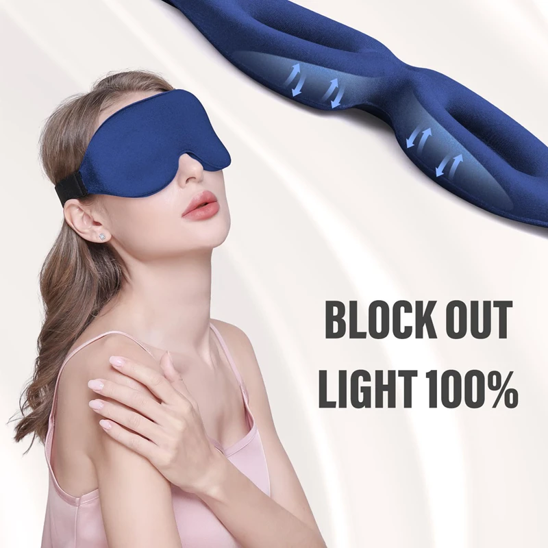 Antifaz 3D para Dormir, Transp - Home Lighting & Decor St Catharines On reseña y precio