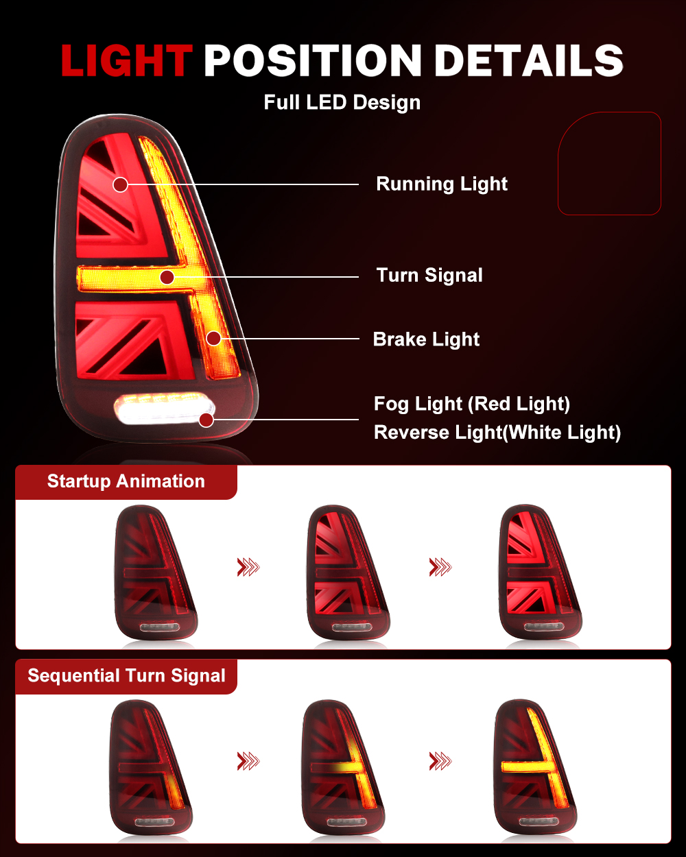 Conjunto de luces traseras iJD - Union Lighting & Decor Reviews reseña y precio